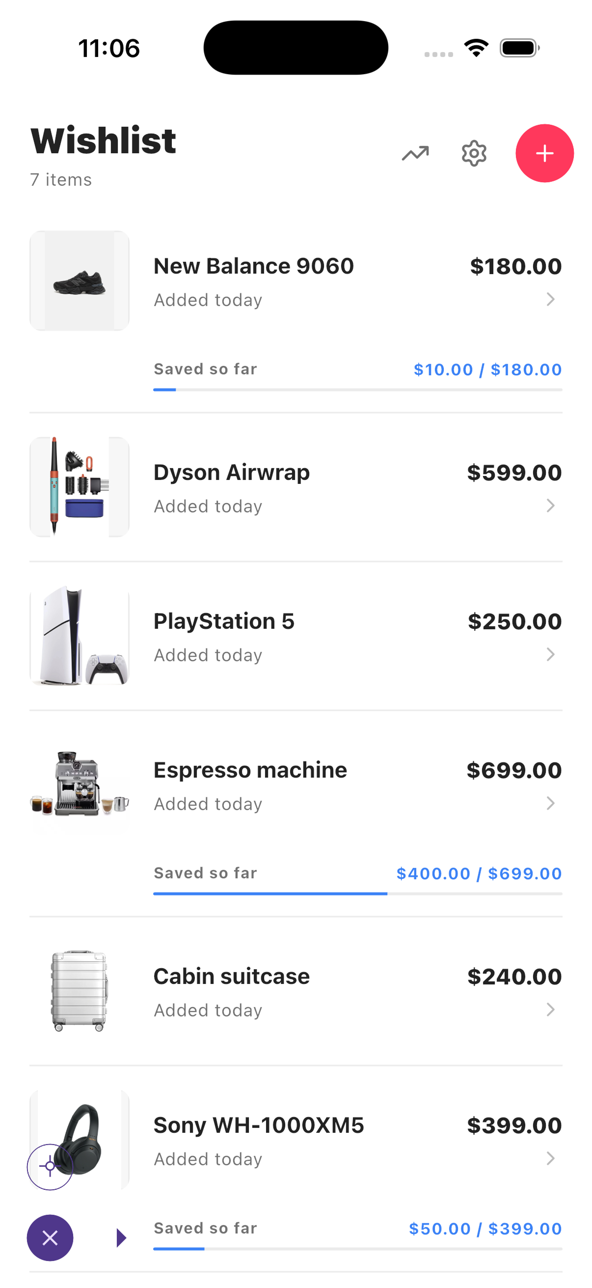 BuyLater